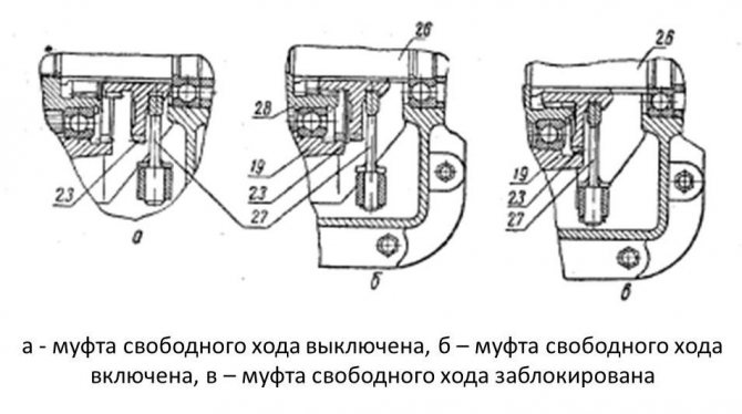 Промежуточная опора карданного вала МТЗ-82: устройство, схема
