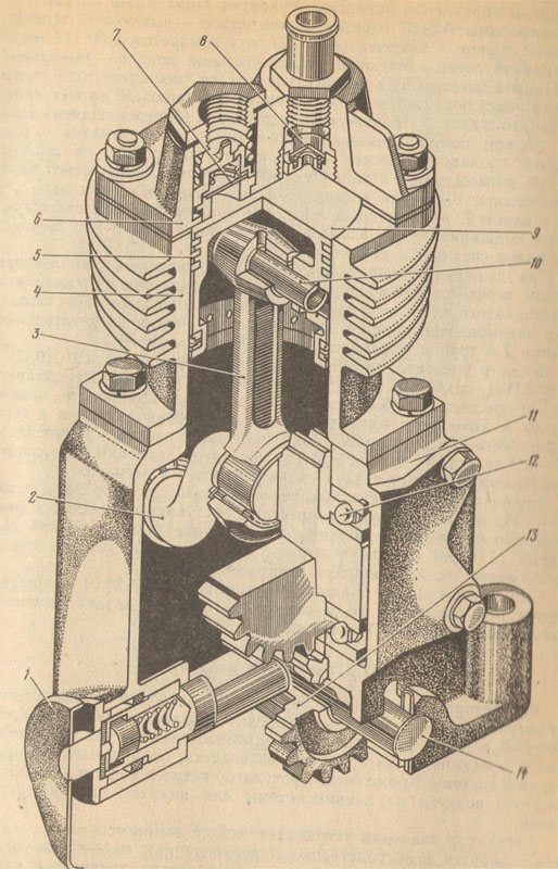 Схема пневмосистемы МТЗ