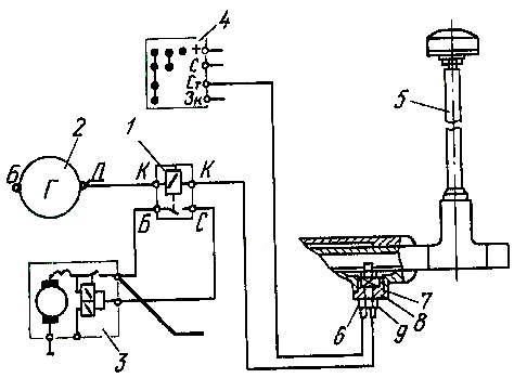 Подключение реле стартера на МТЗ 80 РС502: руководство по установке и настройке